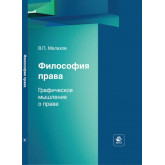 Философия права.  Графическое мышление о праве